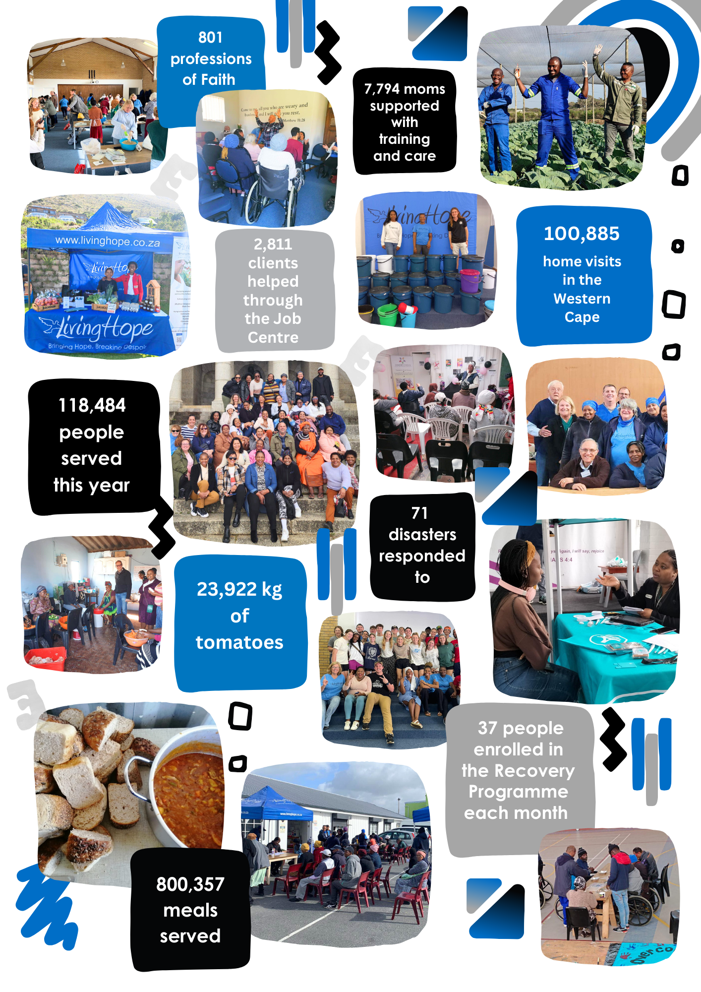 2024 Living Hope Annual Report (1)